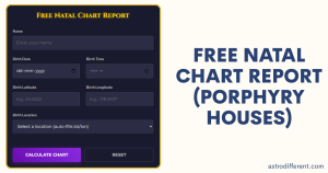 Free Natal Chart Report (Porphyry Houses)