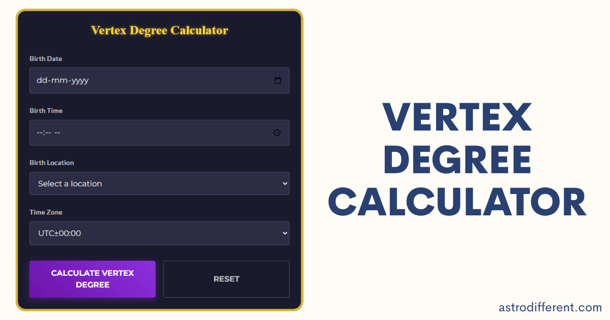 Vertex Degree Calculator