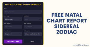 Free Natal Chart Report Sidereal Zodiac