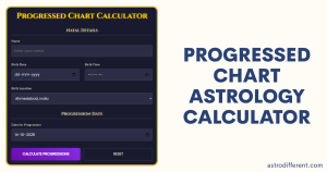 Progressed Chart Astrology Calculator