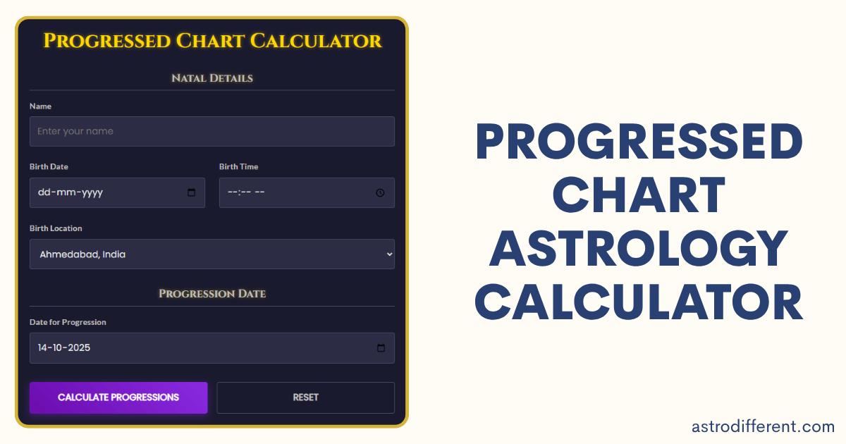 Progressed Chart Astrology Calculator