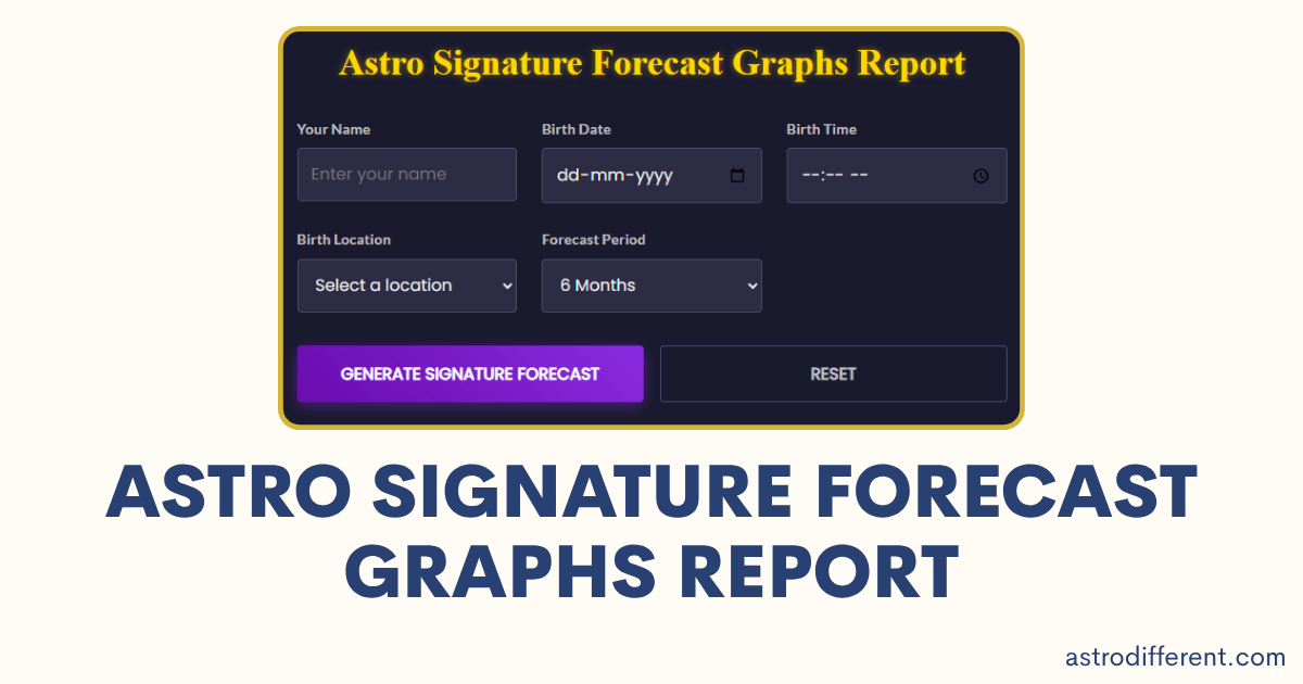 Astro Signature Forecast Graphs Report