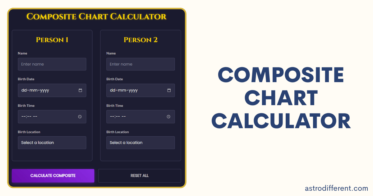 Composite Chart Calculator