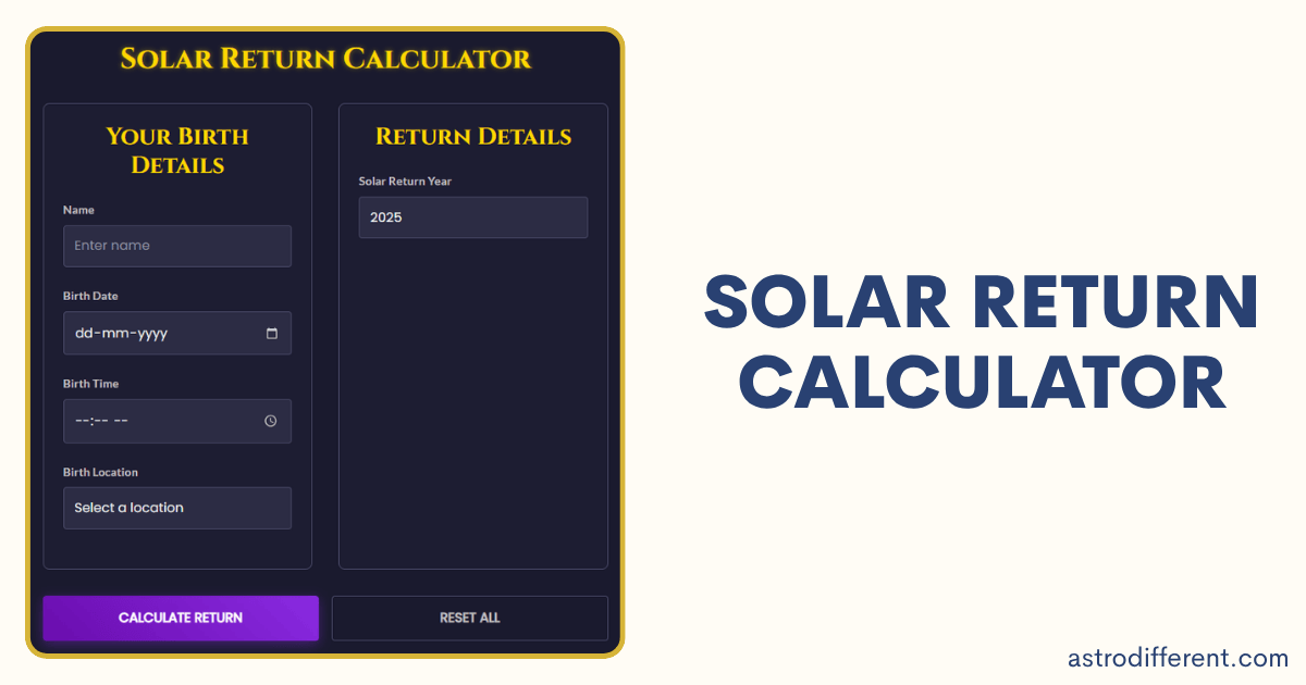 Solar Return Calculator
