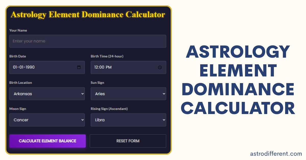 Astrology Element Dominance Calculator