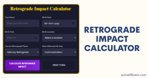 Retrograde Impact Calculator