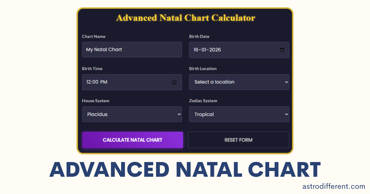 Advanced Natal Chart