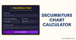 Decumbiture Chart Calculator