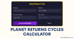Planet Returns Cycles Calculator