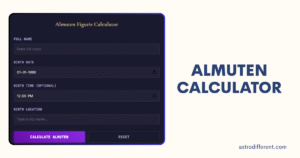 Almuten Calculator