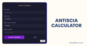 Antiscia Calculator